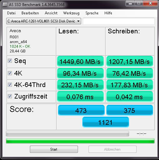 AS SSD Benchmark von der 2x Acard 9010 32GB mit Cache