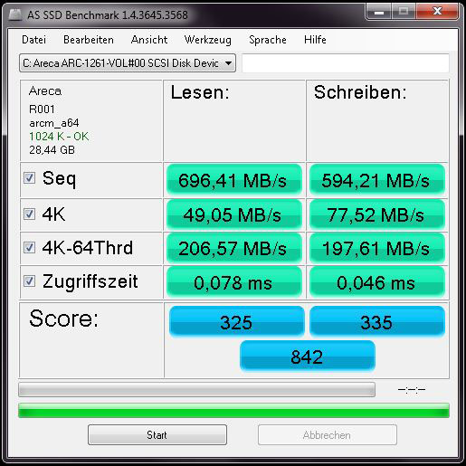 AS SSD Benchmark von der 2x Acard 9010 32GB ohne Cache