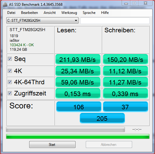 AS SSD Benchmark von der STT_FTM28GX25H