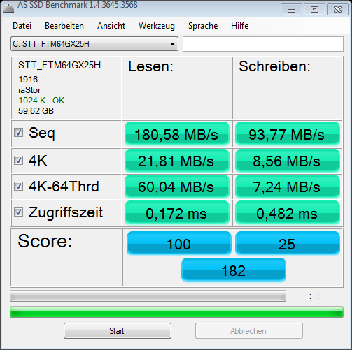 AS SSD Benchmark von der STT_FTM64GX25H